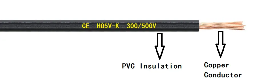 H05v K H05v U H05v R Approved Hook Up Pvc Single Core Cable